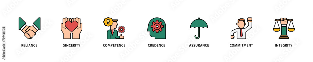 Trust icon set flow process which consists of integrity, credence, commitment, assurance, competence, sincerity, reliance icon live stroke and easy to edit 