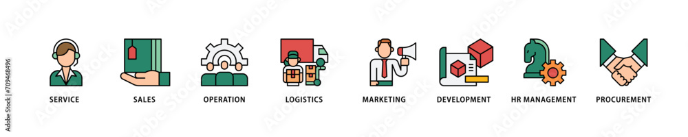 Value chain icon set flow process which consists of service, sales, operation, logistics, marketing, development, hr management, procurement icon live stroke and easy to edit 