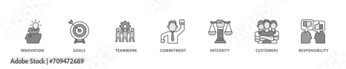 Core values icon set flow process which consists of innovation, goals, teamwork, commitment, integrity, customers, and responsibility icon live stroke and easy to edit 