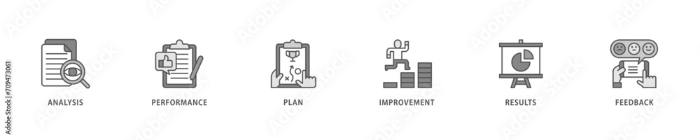 Evaluation icon set flow process which consists of analysis, performance, plan, improvement, results, and feedback  icon live stroke and easy to edit 