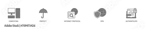 IPsec icon set flow process which consists of cloud computing, protect, internet protocol, vpn, and authenticate icon live stroke and easy to edit 