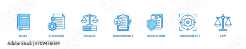 Compliance icon set flow process which consists of law, requirements, transparency, regulations, policies, standards, rules icon live stroke and easy to edit  photo