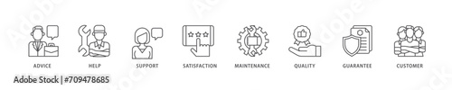 After sales service icon set flow process which consists of advice, help, support, satisfaction, maintenance, quality, guarantee, customer icon live stroke and easy to edit  photo
