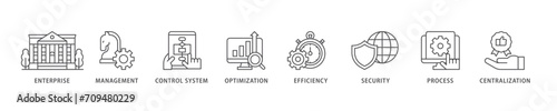 Industrial control system icon set flow process which consists of enterprise, management, control system, optimization, efficiency icon live stroke and easy to edit 