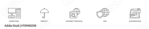 IPsec icon set flow process which consists of cloud computing, protect, internet protocol, vpn, and authenticate icon live stroke and easy to edit 