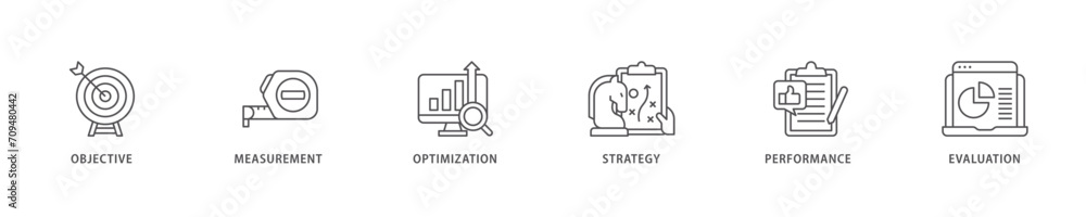 KPI icon set flow process which consists of objective, measurement, optimization, strategy, performance, and evaluation icon live stroke and easy to edit 