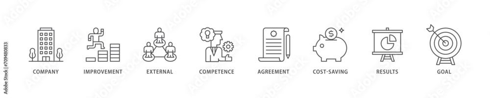 Outsourcing icon set flow process which consists of company, improvement, external, competence, agreement, cost saving, and recruitment icon live stroke and easy to edit 