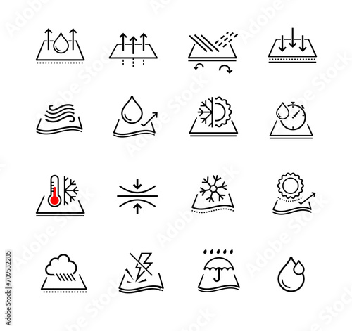 Set icons for functional fabric, clothing. The outline icons are well scalable and editable. Contrasting vector elements are good for different backgrounds. EPS10.