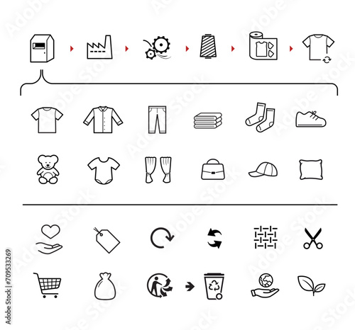 Set icons for recycling, utilisation textile clothing. The outline icons are well scalable and editable. Contrasting vector elements are good for different backgrounds. EPS10.