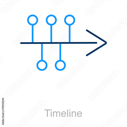 Timeline