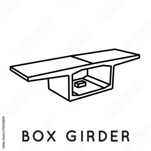 box girder standard type photo