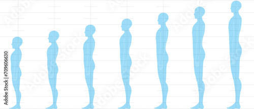横から見た人間の身長バランス。
6頭身7頭身8頭身9頭身の
男性体形のイラスト