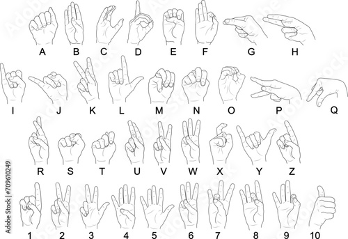 ASL  Sign letters Language Alphabet SVG Alphabet for the deaf and dumb