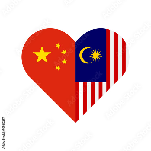 unity concept. heart shape icon of china and malaysia flags. vector illustration isolated on white background