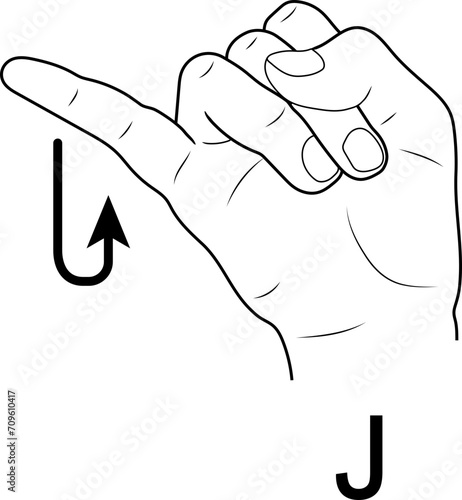 NUMBER J ASL Sign letters Language Alphabet SVG Alphabet for the deaf and dumb