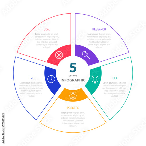 Circle shape infographic chart template with 5 options. photo