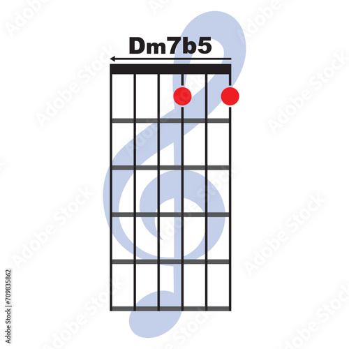 Dm7 b5   guitar chord icon