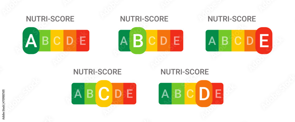 nutri-score set - food nutrition label, symbol of healthy eating