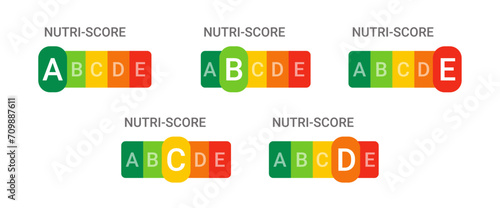 Obraz na płótnie nutri-score set - food nutrition label, symbol of healthy eating w salonie