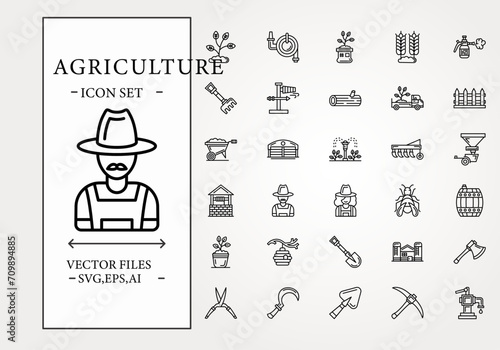 Agriculture Set File