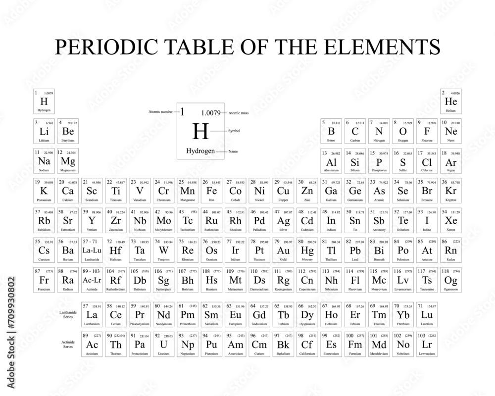 Periodic table of elements. Vector illustration. Periodic table of elements. Vector illustration.