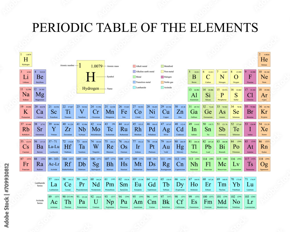 Periodic table of elements. Vector illustration. Periodic table of elements. Vector illustration.