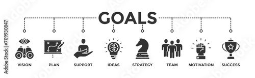 Goals banner web icon vector illustration concept with icon of vision, plan, support, ideas, strategy, team, motivation, and success