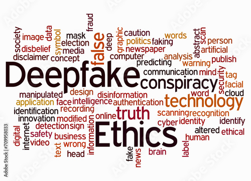 Word Cloud with DEEPFAKE ETHICS concept create with text only