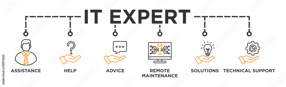 IT Expert banner web icon vector illustration concept with icon of assistance, help, advice, remote maintenance, solutions and technical support IT Expert banner web icon vector illustration concept with icon of assistance, help, advice, remote maintenance, solutions and technical support