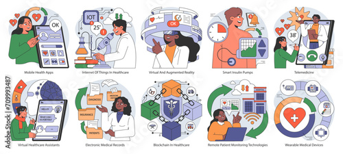 Healthcare technology set. Digital advancements in patient care. Integrating apps, IoT, AR, and telemedicine for improved health outcomes. Flat vector illustration.