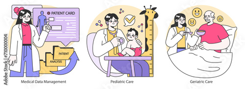 Medical Care Spectrum set. Streamlining patient data, pediatric health tracking, and elderly support. Comprehensive medical services. Flat vector illustration.
