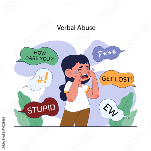 Bullying. Upset victim being bullied and shamed by others. Harassment and humiliation victim. Social violence problem. School verbal or physical abuse. Flat vector illustration