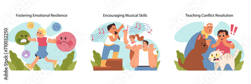 Child development concept set. Boy managing emotions, child singing with passion, and family resolving pet dispute, teaching key life skills. Nurturing talents and emotional regulation. Flat vector