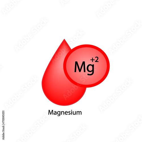 Magnesium Mg electrolyte. Icon isolated on white background. Hypermagnesemia and hypomagnesemia. Magnesium excess and deficit electrolyte disorders. Scientific design. Vector illustration.
