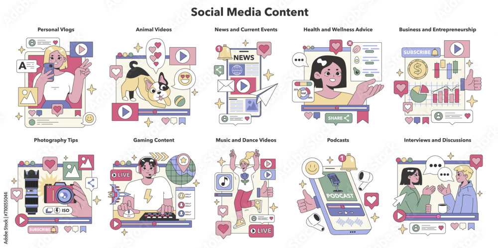 Social Media Content set. Varied digital experiences from personal vlogs to gaming. Insightful podcasts, trending music, and health tips. Entrepreneurial spirit. Flat vector illustration Social Media Content set. Varied digital experiences from personal vlogs to gaming. Insightful podcasts, trending music, and health tips. Entrepreneurial spirit. Flat vector illustration