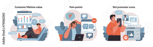 Customer Journey set. Illustrates lifetime value analysis, identification of pain points, and measuring promoter scores. Essential for customer-centric strategies. Flat vector illustration.