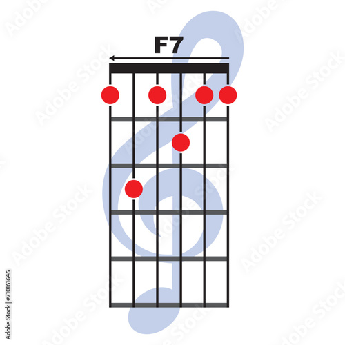 F7  guitar chord icon