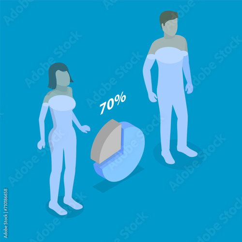 3D Isometric Flat Vector Illustration of Human Body Water Proportion, Man and Woman Liquid Level
