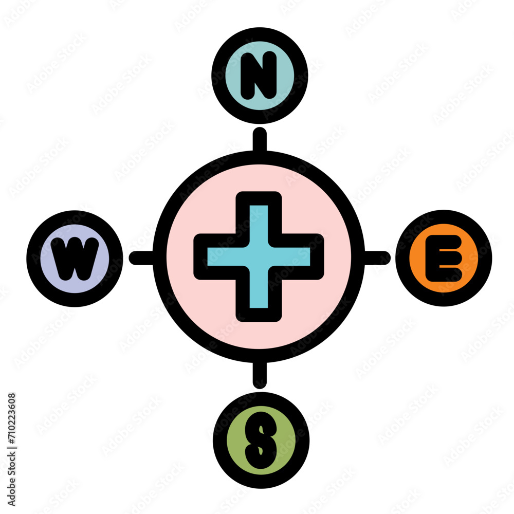 Fototapeta premium Cure Compass Icon