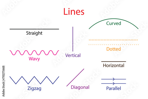 Line art vertical and horizontal definition.
