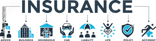 Insurance banner web icon vector illustration concept with icon of advice, buildings, household, car, liability, life, policy and accident
