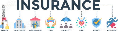 Insurance banner web icon vector illustration concept with icon of advice, buildings, household, car, liability, life, policy and accident