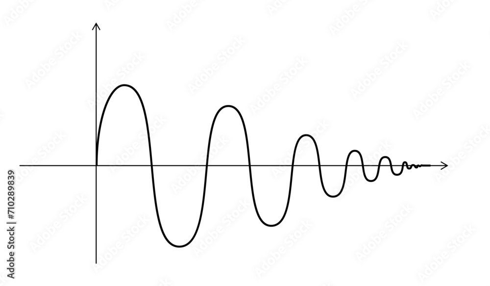Abstract mathematical graph of the sine. Black color wavy curve on white background. Vector wavelength sine wave signal icon. Geometric design element for your project - obrazy, fototapety, plakaty 
