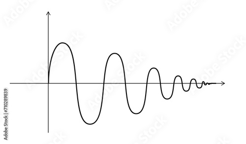 Abstract mathematical graph of the sine. Black color wavy curve on white background. Vector wavelength sine wave signal icon. Geometric design element for your project photo