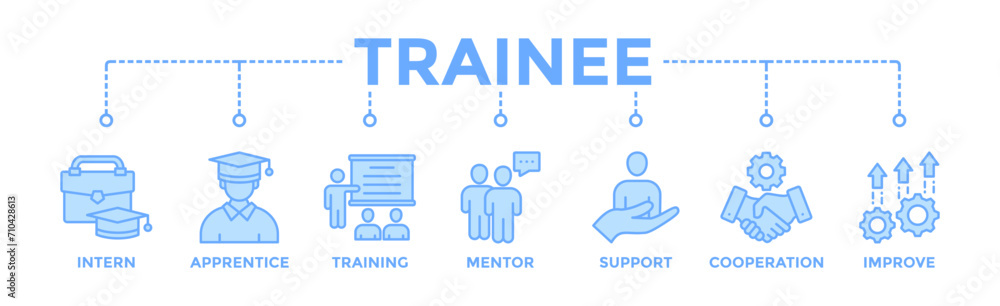 Trainee banner web icon vector illustration concept for internship training and learning program apprenticeship with an icon of intern, apprentice, training, mentor, support, cooperation and improve Trainee banner web icon vector illustration concept for internship training and learning program apprenticeship with an icon of intern, apprentice, training, mentor, support, cooperation and improve