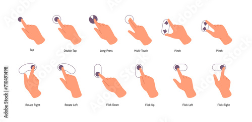 Hand, finger touchscreen gestures set. Different tutors of using touchpad, sensor screen: tap, multi touch, press, pinch, flick, rotate signs. Flat isolated vector illustration on white background