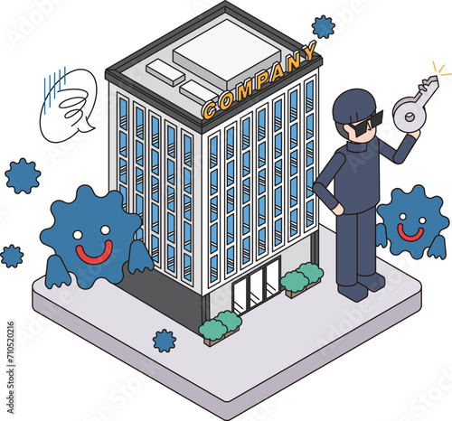 サイバー攻撃をされてデータが盗まれた会社のアイソメイラスト