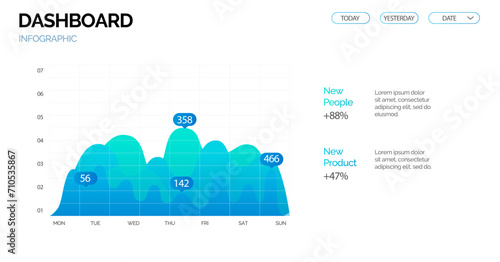 Infographic dashboard. Admin panel. Vector illustrarion The info was presented in visually appealing infographic The vector graphics allowed for scalable illustrations The illustration depicted