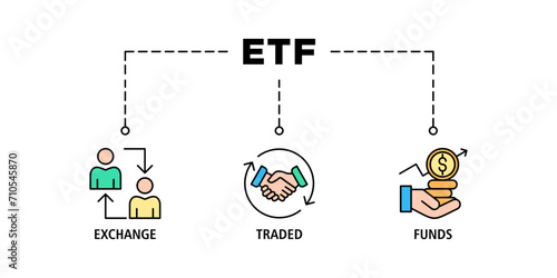 ETF banner web icon vector illustration concept Exchange Traded Funds Stock Market Investment with icon of money, cash flow, trading, transaction, bank, accounting, and growth