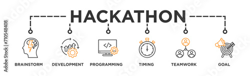 Hackathon banner web icon vector illustration concept for design sprint-like social coding event with icon of brainstorm, development, programming, timing, speed, teamwork, and goal
